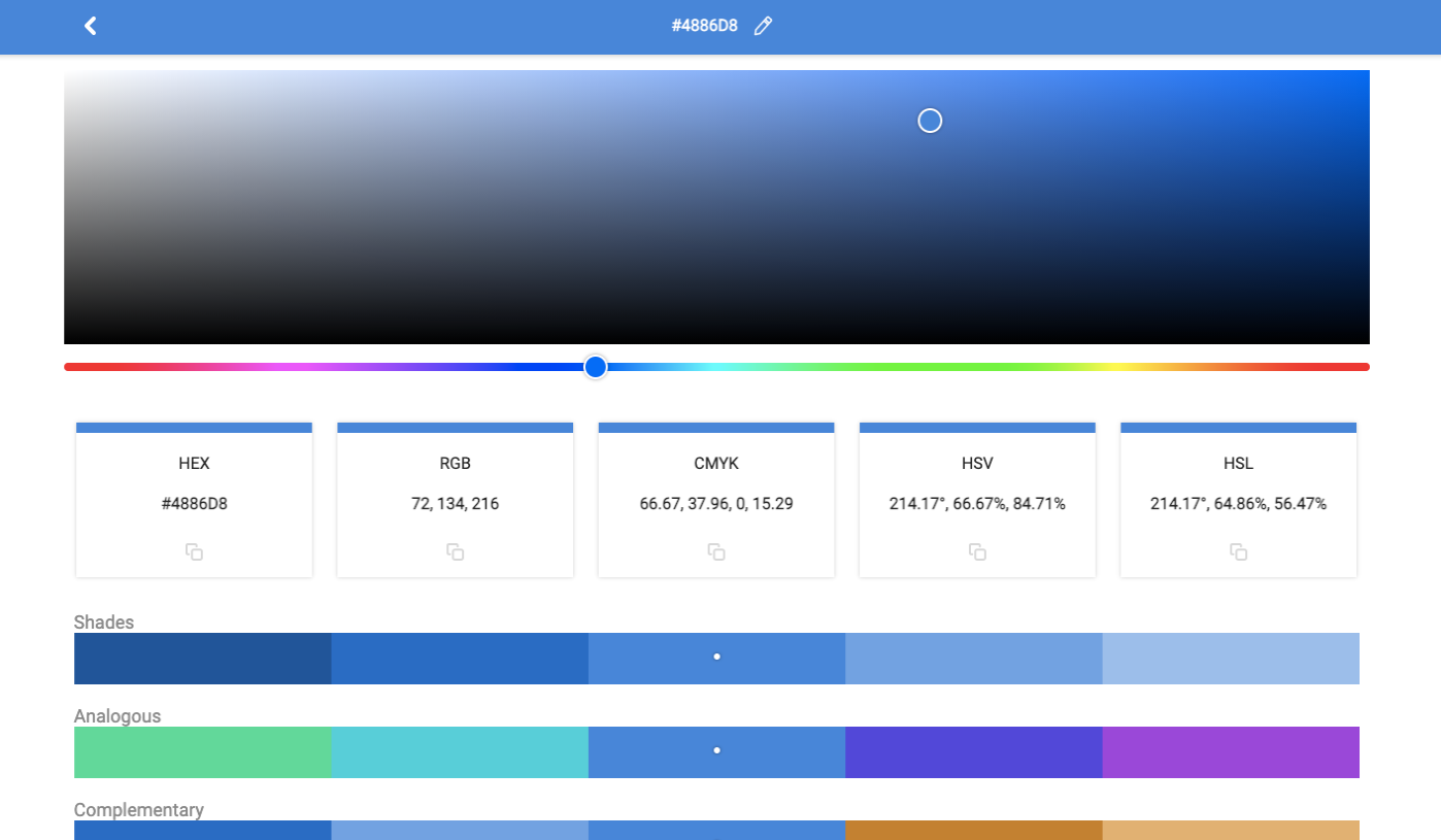 best tools for graphic designers